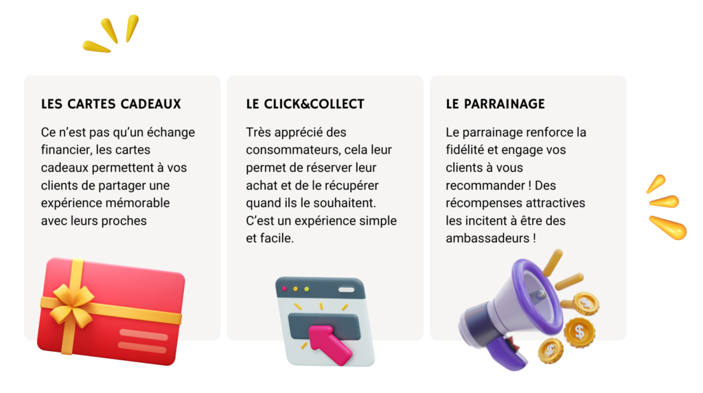 Infographie sur la carte cadeau, le click&collect et le parrainage