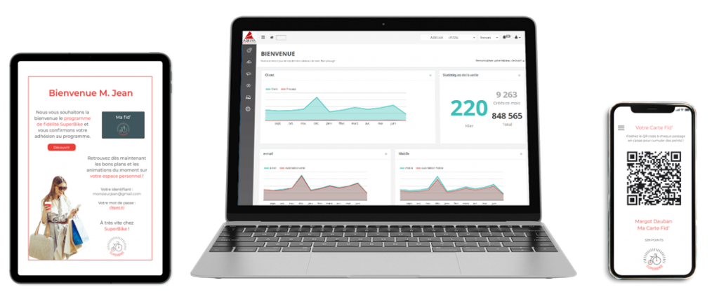 Solution tout-en-un de fidélisation et relation client, multi-écrans