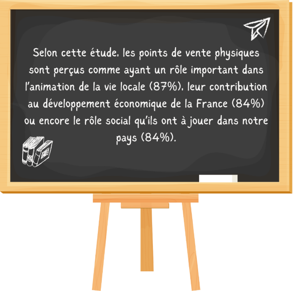 tableau avec argument de létude bonial